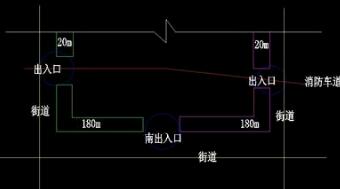 ܇Ҏ(gu)